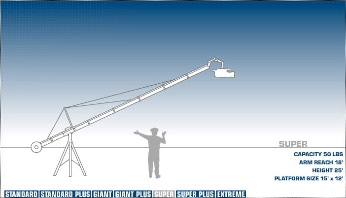 JIMMY JIB RENTAL – Production and Filming Equipment